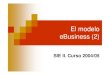 Modelo e-business
