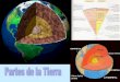 Estudio de la Tierra. Tectonica de placas