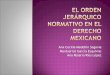 Orden Jerarquico Normativo En El Derecho Mexicano