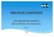 Microeconomia parte iii