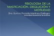ANATOMIA Y FISIOLOGIA NOCTURNO Y SABATINO: Fisiologia de la Masticación, Deglución y Motilidad