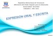 Resumen Expresión Oral y Escrita
