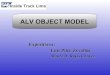 Sesión 04: ALV Object Model