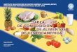 Tabla de composicion de alimentos para centroamerica del incap