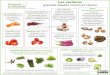 Infografia Las verduras aliadas contra el cancer
