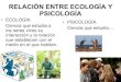 RelacióN Entre EcologíA Y PsicologíA 1