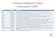 Temas predeterminados sharepoint 2007