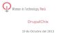 Drupalchix - PUCP 19.10.13