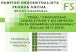 Propuestas Fuerza Social - Cajabamba