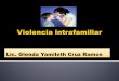 Diapositivas violencia