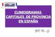 Climogramas Capitales  Provinciales España