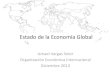 Estado de la Economía Global