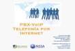 Cliente PBX VoIP Polycom
