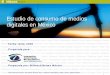 Estudio IAB Estudio de Comsumo de Medios Digitales México