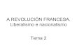 Tema 2. Liberalismo e nacionalismo. A revolución francesa