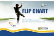 Flip chart Presentasi Enimart