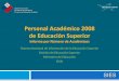 Informe Total Personal AcadéMico 2008