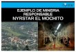 Ejemplo de Minería Responsable - Nyrstar El Mochito