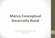 Marco conceptual del desarrollo rural.clase1