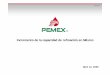 Pemex capcidad de refinacion