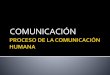 Sesion 2 (TIPOS DE COMUNICACION)
