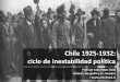 Chile 1925-1932