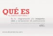 Diseño editorial El Comercio.com