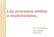 Los procesos (enfoques) mixtos o multimodales