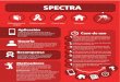 Spectra Aplicación - Gamificación