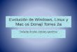 Evolución de windows, linux y mac os (1) (4)