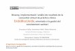 Disseny, implementació i anàlisi de resultats de la comunitat virtual de pràctica clínica EndoBlocLleida. Francesca Cañas