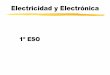Unidad Didactica Electriciad 1 V1