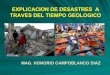 Exposición de desastres a través del tiempo geológico