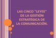 Las cinco "leyes" de la comunicación estratégica