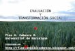 EvaluacióN Y TransformacióN Social