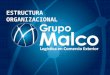 Estructura organizacional Grupo Malco!