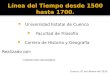 Linea Del Tiempo                1500   1700