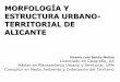 Estructura y Morfología Urbana de Alicante