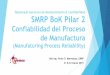 Cuerpo del Conocimiento de la SMRP Pilar 2 Confiabilidad del Proceso de Manufactura