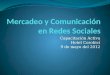 Seminario de Mercadeo y Cominicación en Redes Sociales