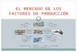 El mercado de los factores de producción