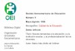 Revista iberoamericana  de educación