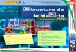 Taller 01 - Estructura de la Materia 1: Propiedades de la materia y su clasificación