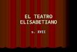 El Teatro Elisabetiano