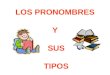 Pronombres y sus tipos (tema 7, 2013)