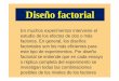 Disenos factoriales