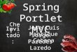 Spring portletmvc.3.0