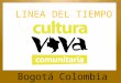 Línea del tiempo CVC Bogotá