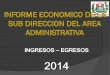 Informe económico 2014 I.E.E. "José Pardo y Barreda"