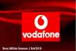 Vodafone rosa millán somoza